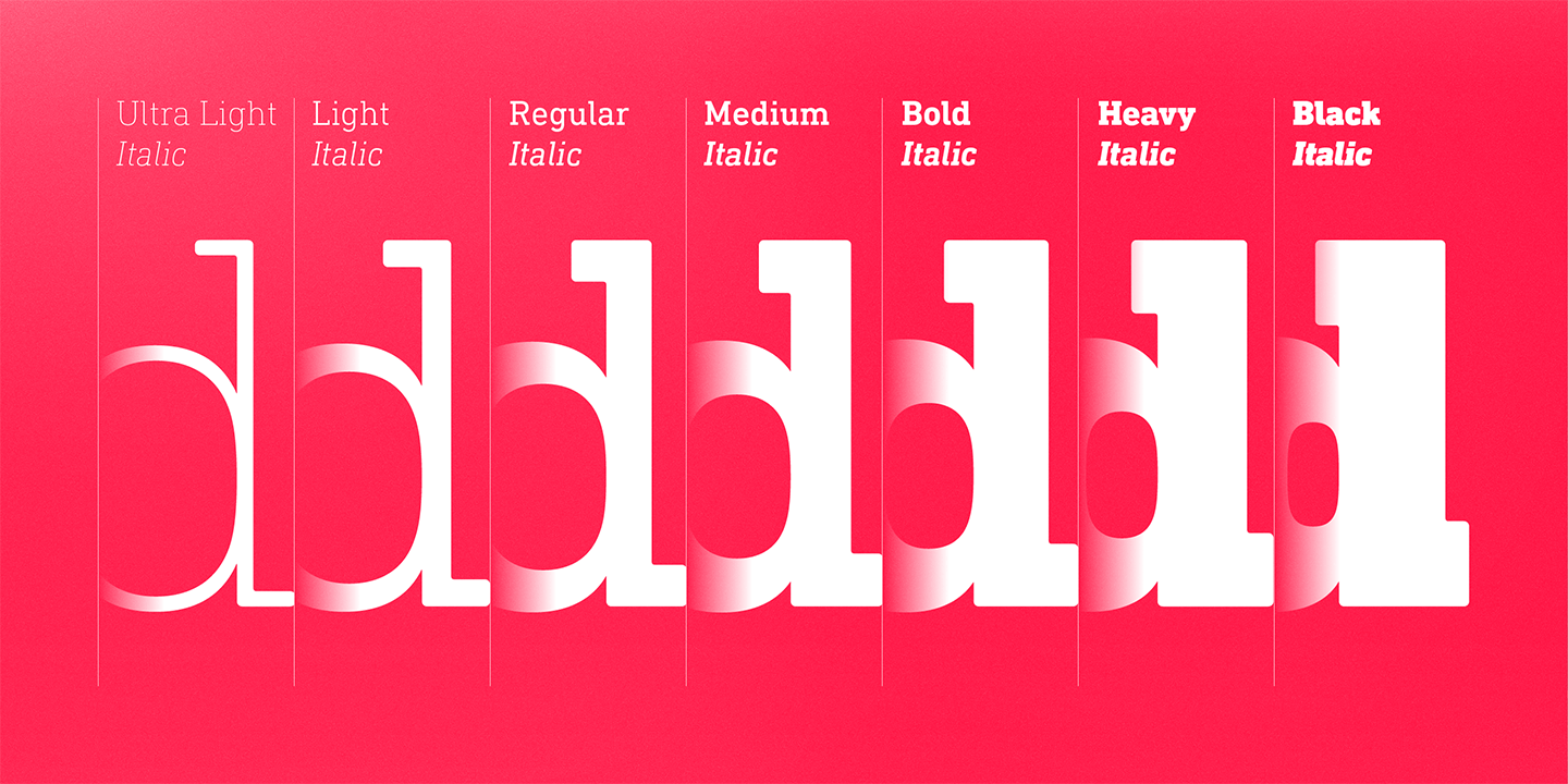 Przykład czcionki DIN Next Slab Ultra Light Italic